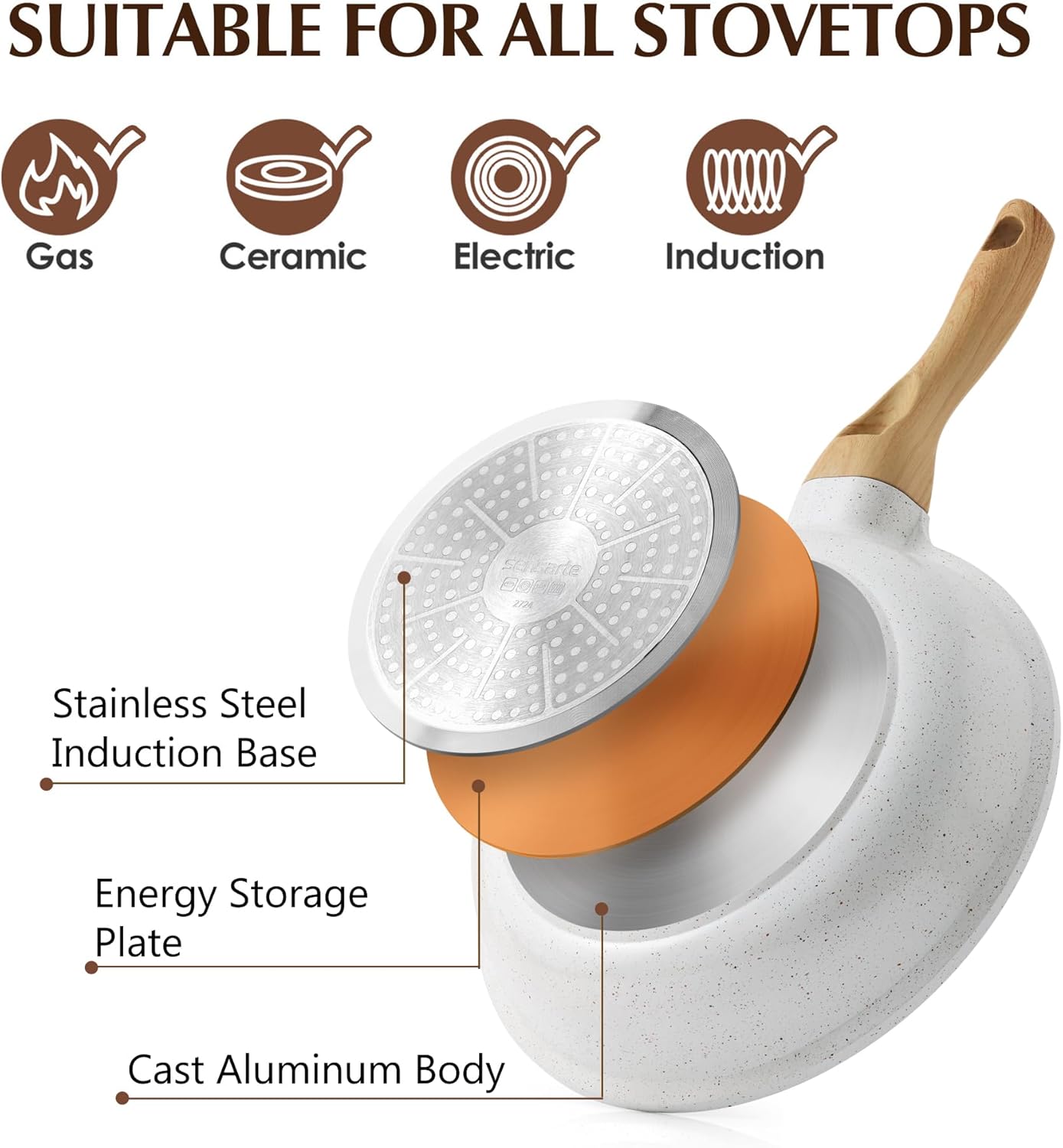 16-Piece Nonstick Ceramic Cookware Set – Healthy, Non-Toxic Pots & Pans with Stay-Cool Handles, Silicone Utensils & Pot Protectors – PFAS & PFOA Free