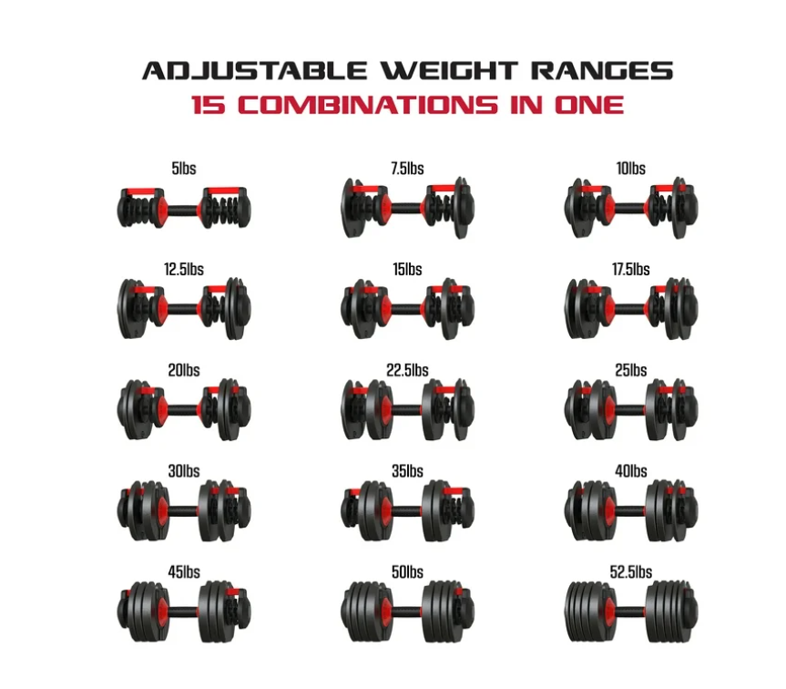 FitRx SmartBell, Quick-Select Adjustable Dumbbell for Home Gym, 5-52.5 lbs. Weight, Black, Single
