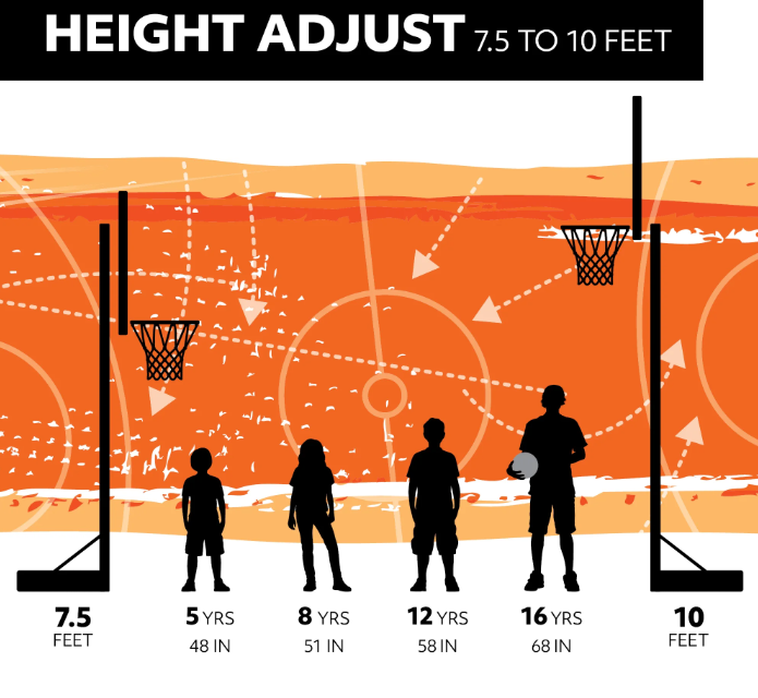 Lifetime 44-Inch Impact Portable Basketball Hoop with Telescoping Adjustment & Classic Rim – Model 90759-Outdoor Play