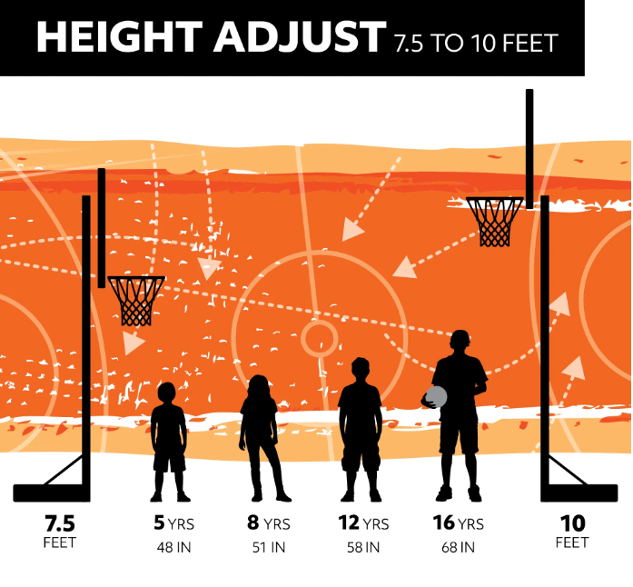 Lifetime 44-Inch Impact Portable Basketball Hoop with Telescoping Adjustment & Classic Rim – Model 90759-Outdoor Play