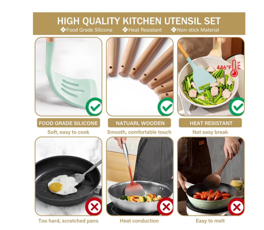 ACMETOP 19 Pieces Kitchen Utensils Set-11 Silicone Cooking Utensils Set, 6 Stainless Steel Sharp Knife set, 2 Cutting Board and Holder