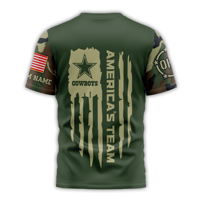 PREMIUM DCB 3D SHIRT PMN