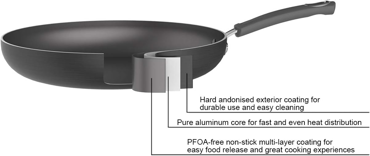 Basics 12-Piece Aluminum NS Cookware Set  Non-Stick