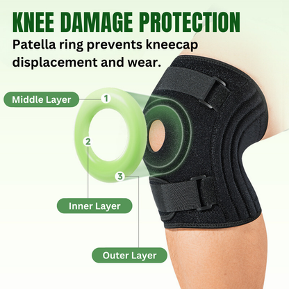 SHIELDPLUS Knee Brace